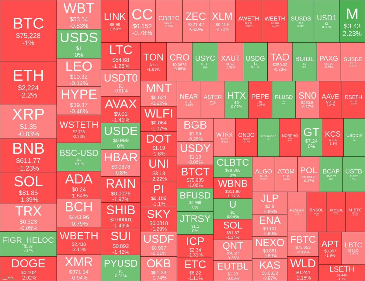 TraderUzor tweet media