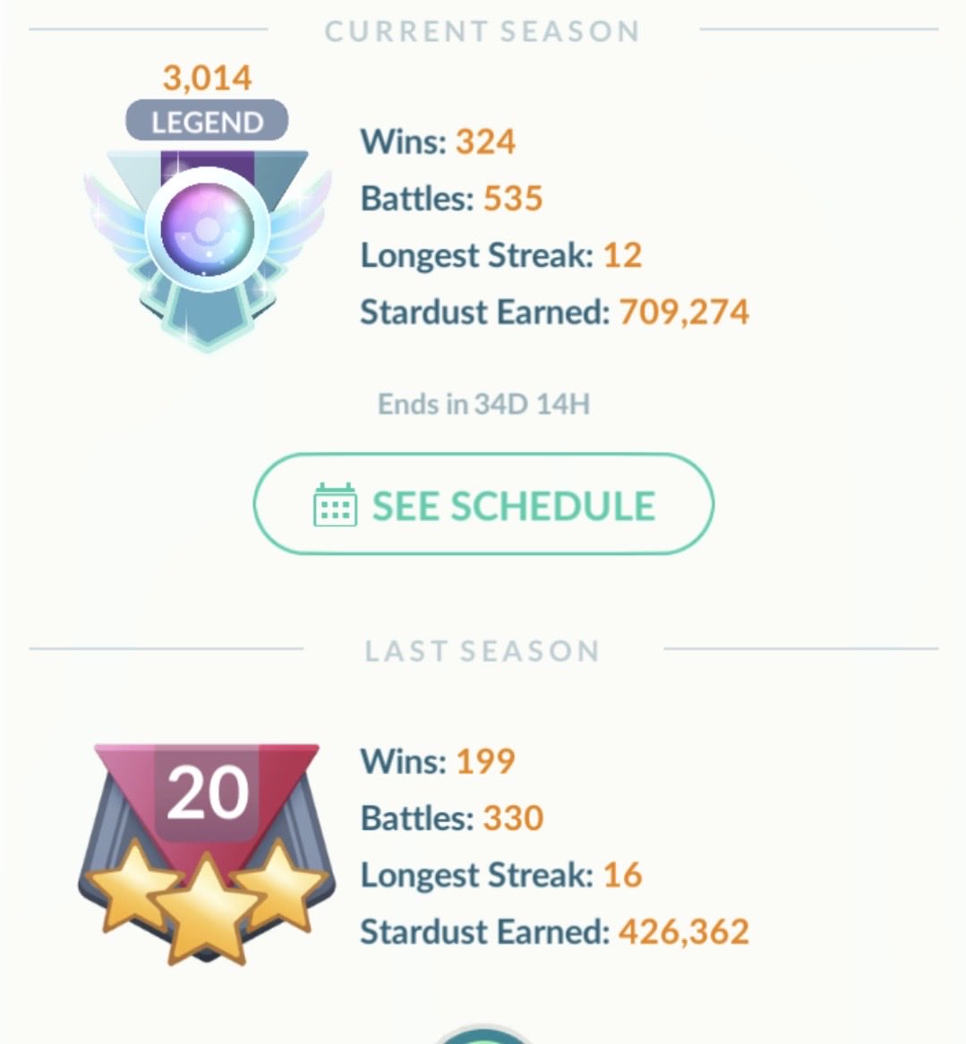 1JulianB_'s tweet image. #Legend #GoBattleLeague #PokemonGO #PvP