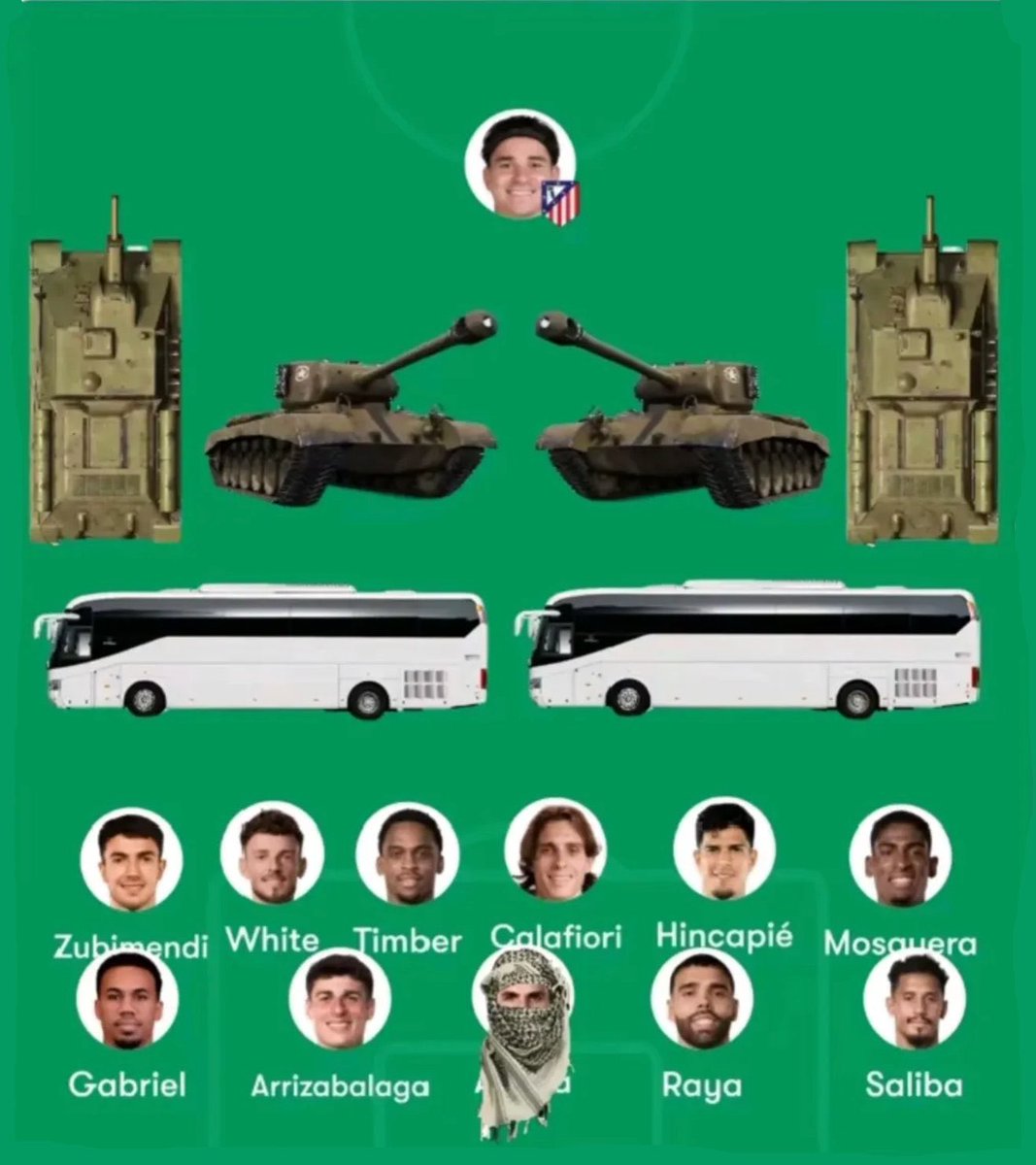 ¡ESTOS SON LOS 11 DE ATLÉTICO MADRID Y ARSENAL!