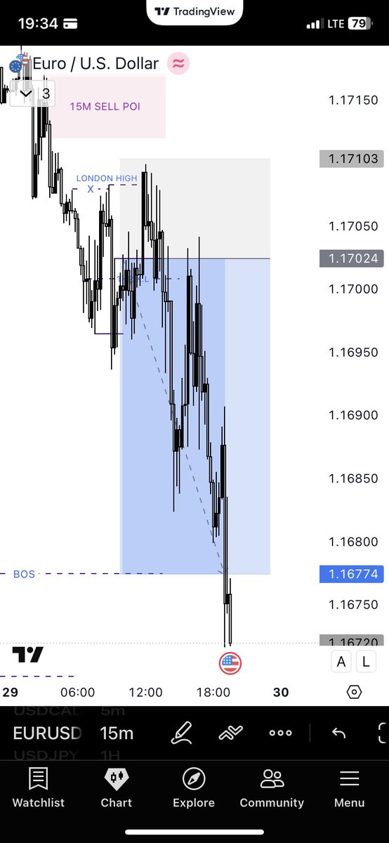 M_FX📉 tweet media