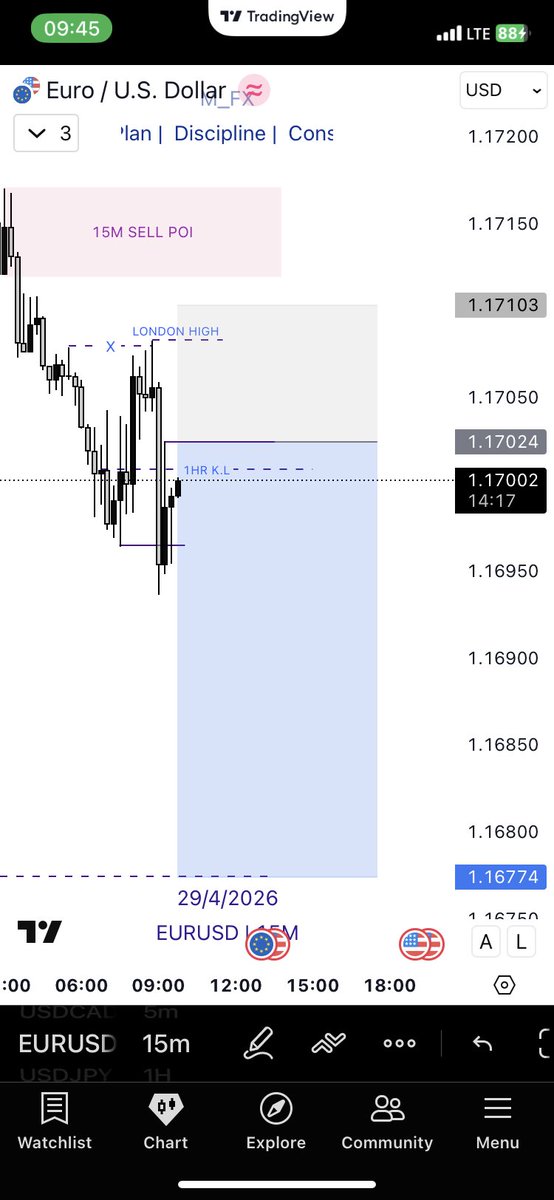 M_FX📉 tweet media