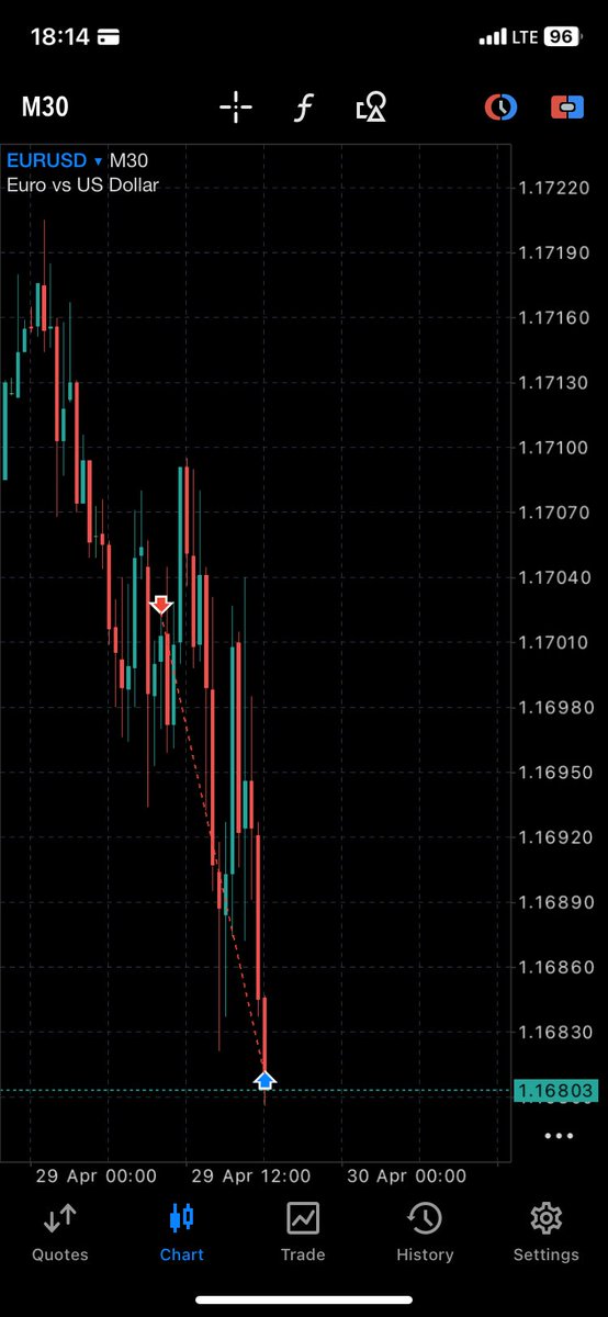 M_FX📉 tweet media
