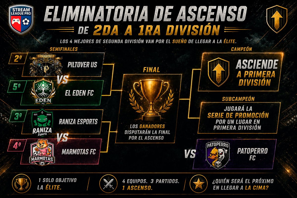 Stream League Pro tweet media