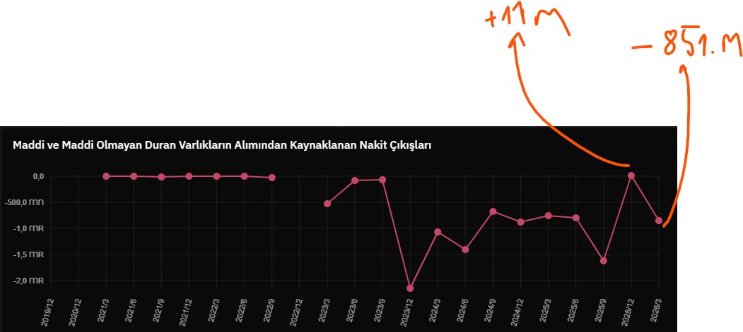 Kimseye mıdaran olmasın Mıstava ! tweet media