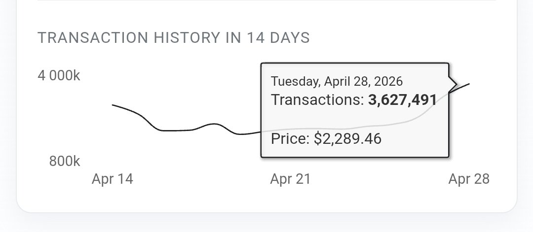 Ethprofit.eth 🦇🔊 tweet media