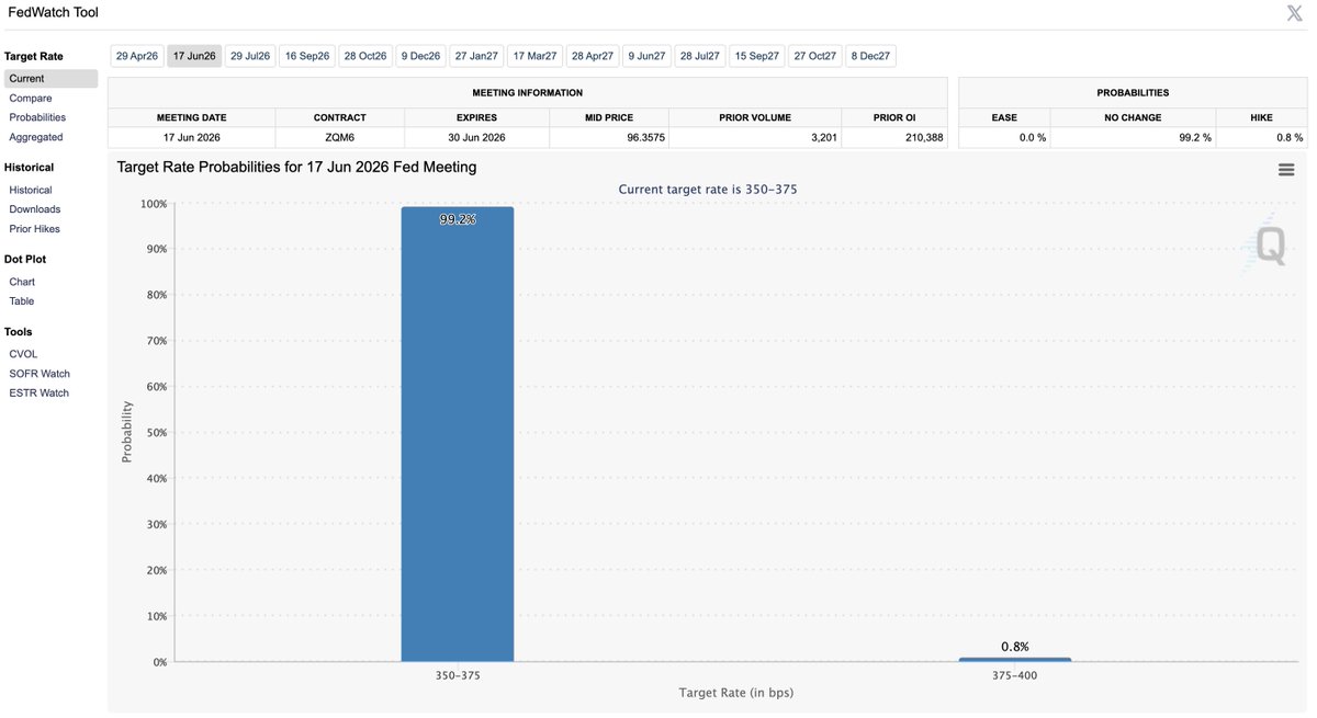 Barchart tweet media