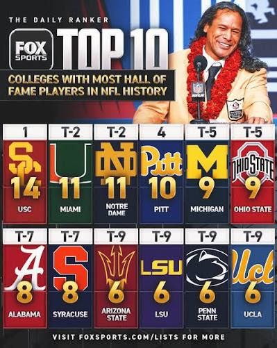 Fifth Quarter Pitt tweet media