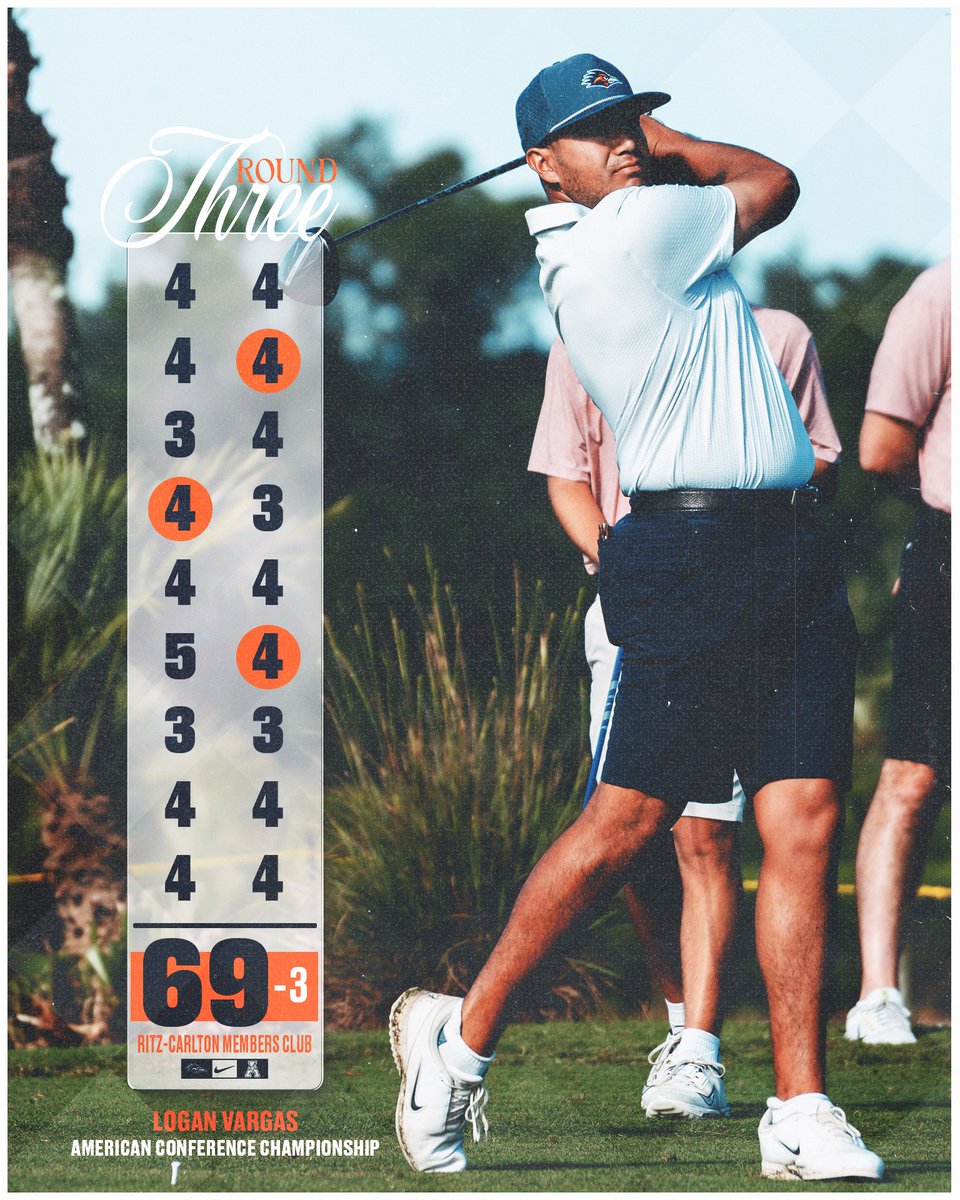 UTSAMensGolf's tweet image. Joshua Hong and Logan Vargas both fired a 3-under 69 to lead the Roadrunners in the final round of the American Conference Championship.

📊 goUTSA.com/mgstats

#LetsGo210 | #BirdsUp 🤙