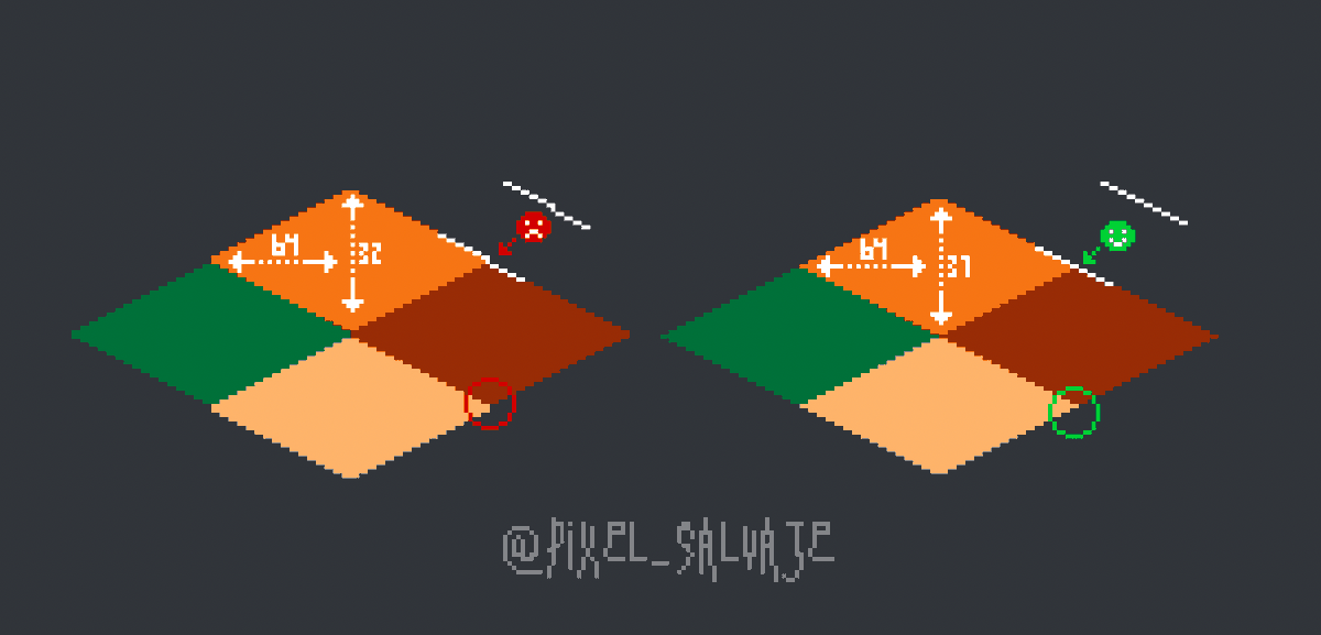 pixel_salvaje tweet media