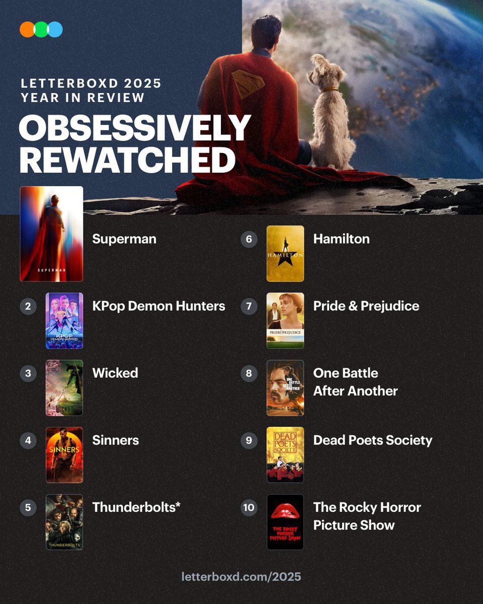 The Moonlight Warrior 🌙 tweet media