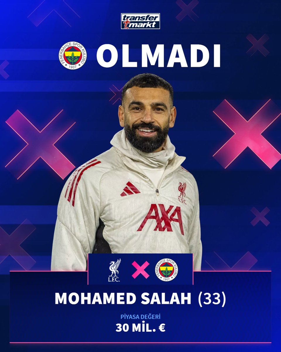 Transfermarkt.com.tr tweet media