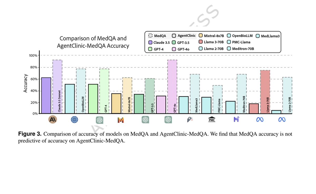 npj Digital Medicine tweet media