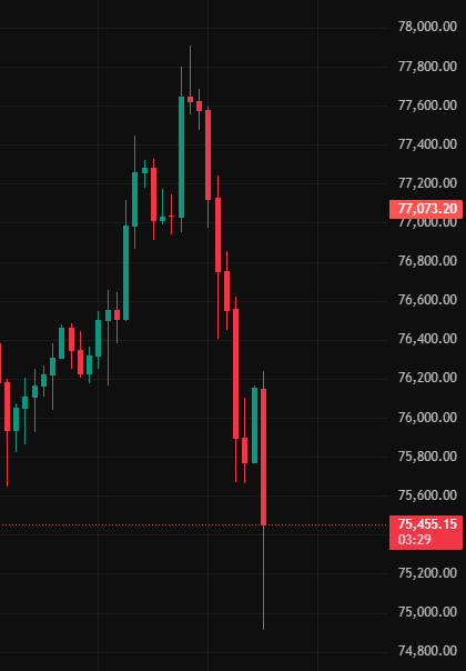 ryandcrypto tweet media