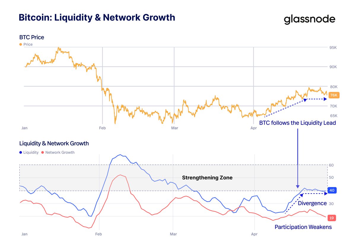 Bitcoin Vector tweet media