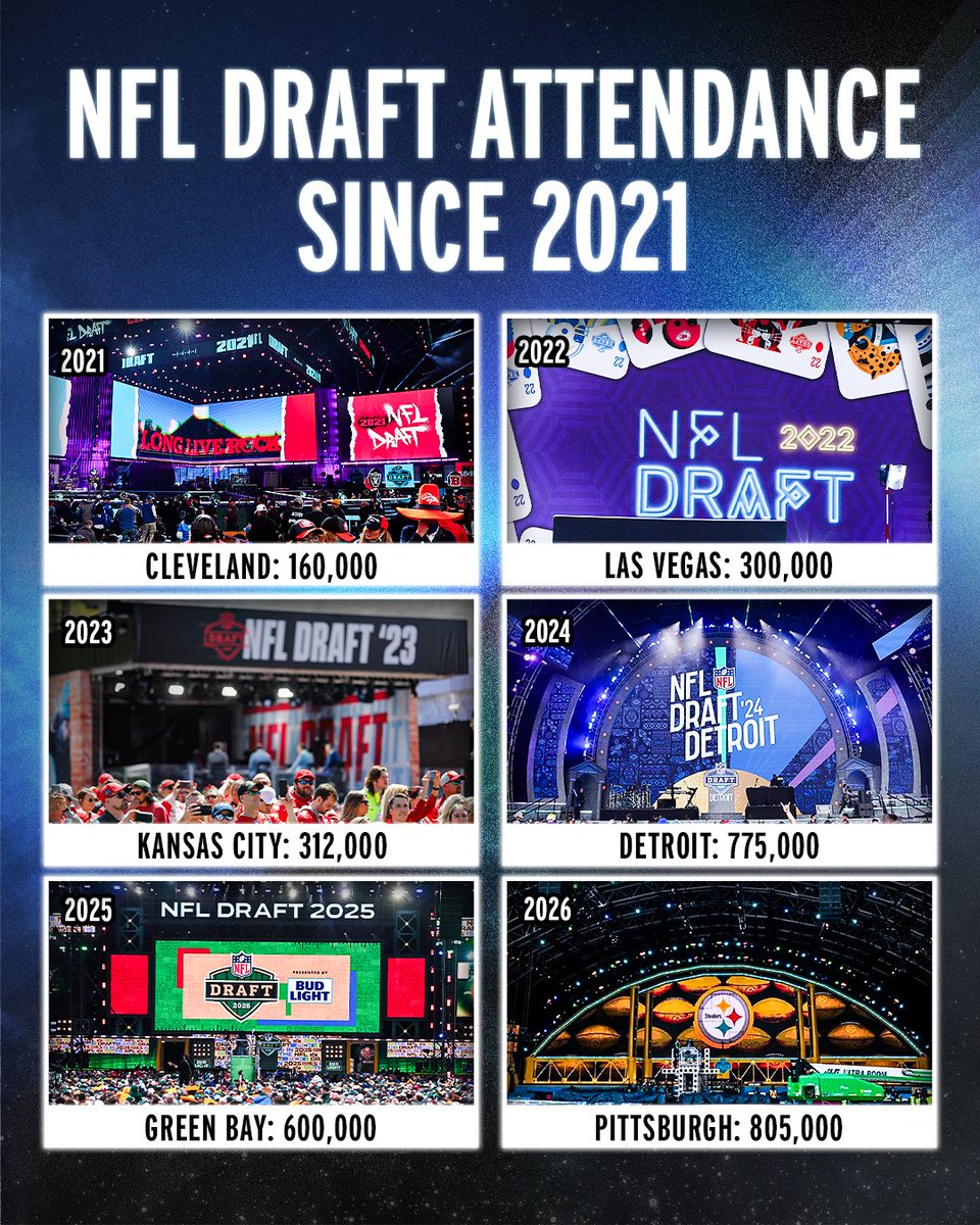 Sunday Night Football on NBC tweet media