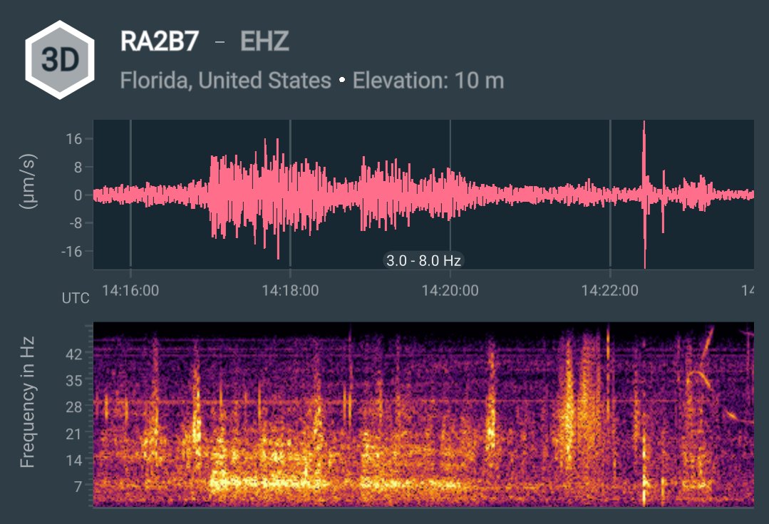 frwards's tweet photo. 2026.119.141300Z: SpaceX Falcon Heavy ViaSat-3 F3 mission launched SE from KFC's LC-39A. The acoustic launch and sonic boom event was recorded on my RS3D (AM.RA2B7) as part of the #RaspberryShake #CitizenScience seismic network. What's shaking near you? @raspishake #ShakeNet app! https://t.co/zdKJC77UFI