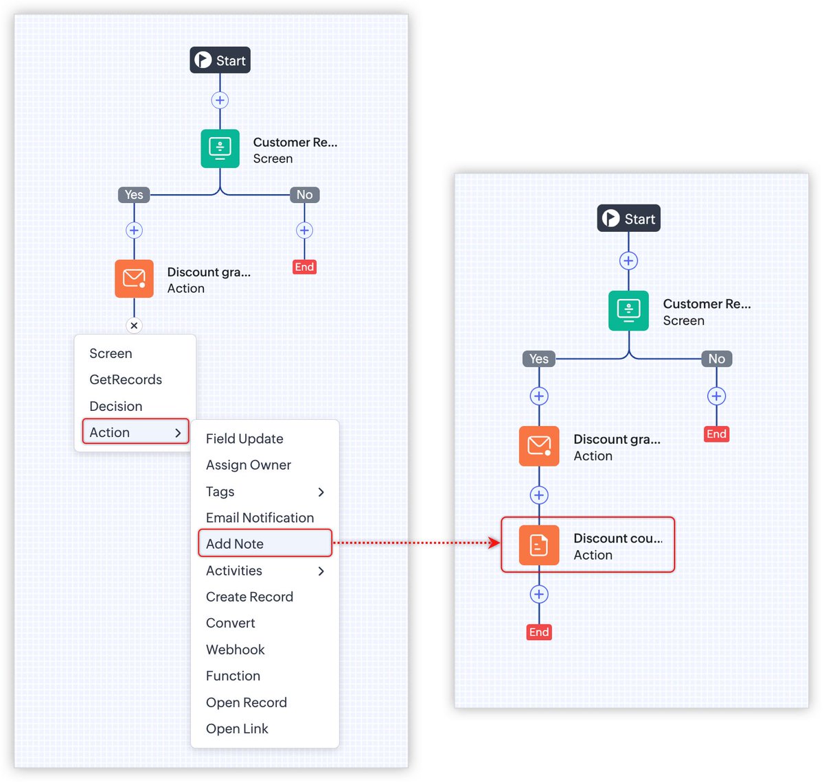 Interconnecta's tweet image. 🧠 Zoho CRM adds new capabilities to Kiosk Studio for automated notes and dynamic visibility
New ways to capture information automatically and surface what matters based on context.
See how it works 👉zurl.co/Mh8zZ 
#Zoho #CRM #Sales #Automation #CustomerExperience