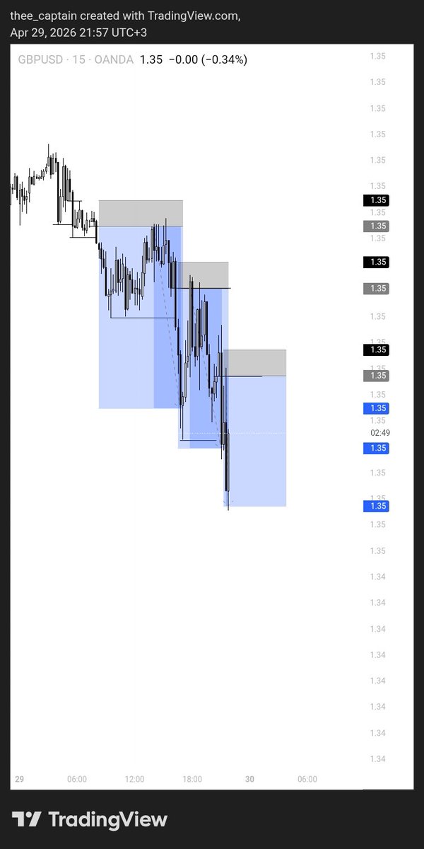 𝓢𝓱𝓮𝓻𝓲𝓬 𝓚𝓮 tweet media