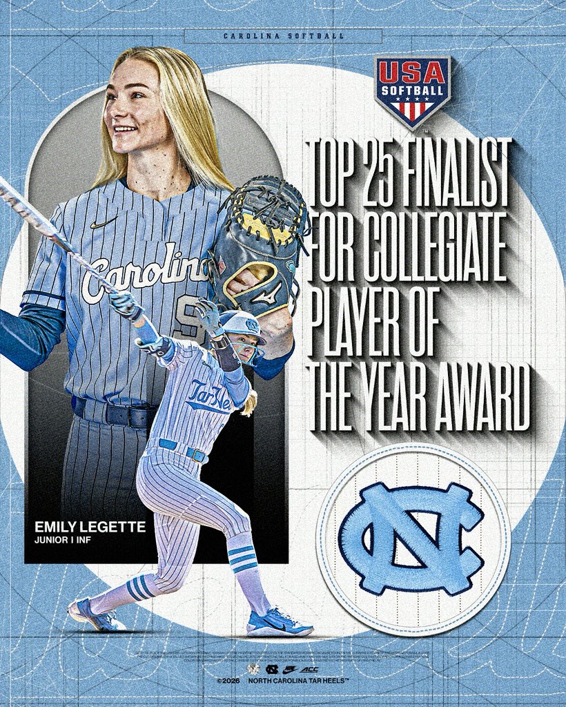 Carolina Softball tweet media