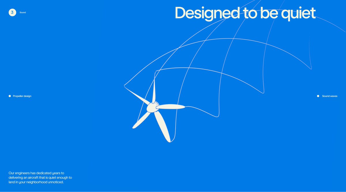 The Brand Identity tweet media