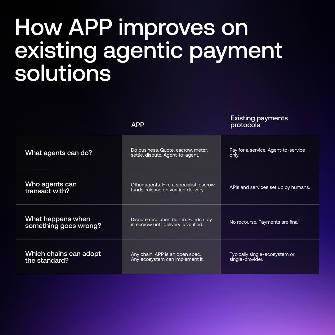 Kong Trading 🦍 tweet media