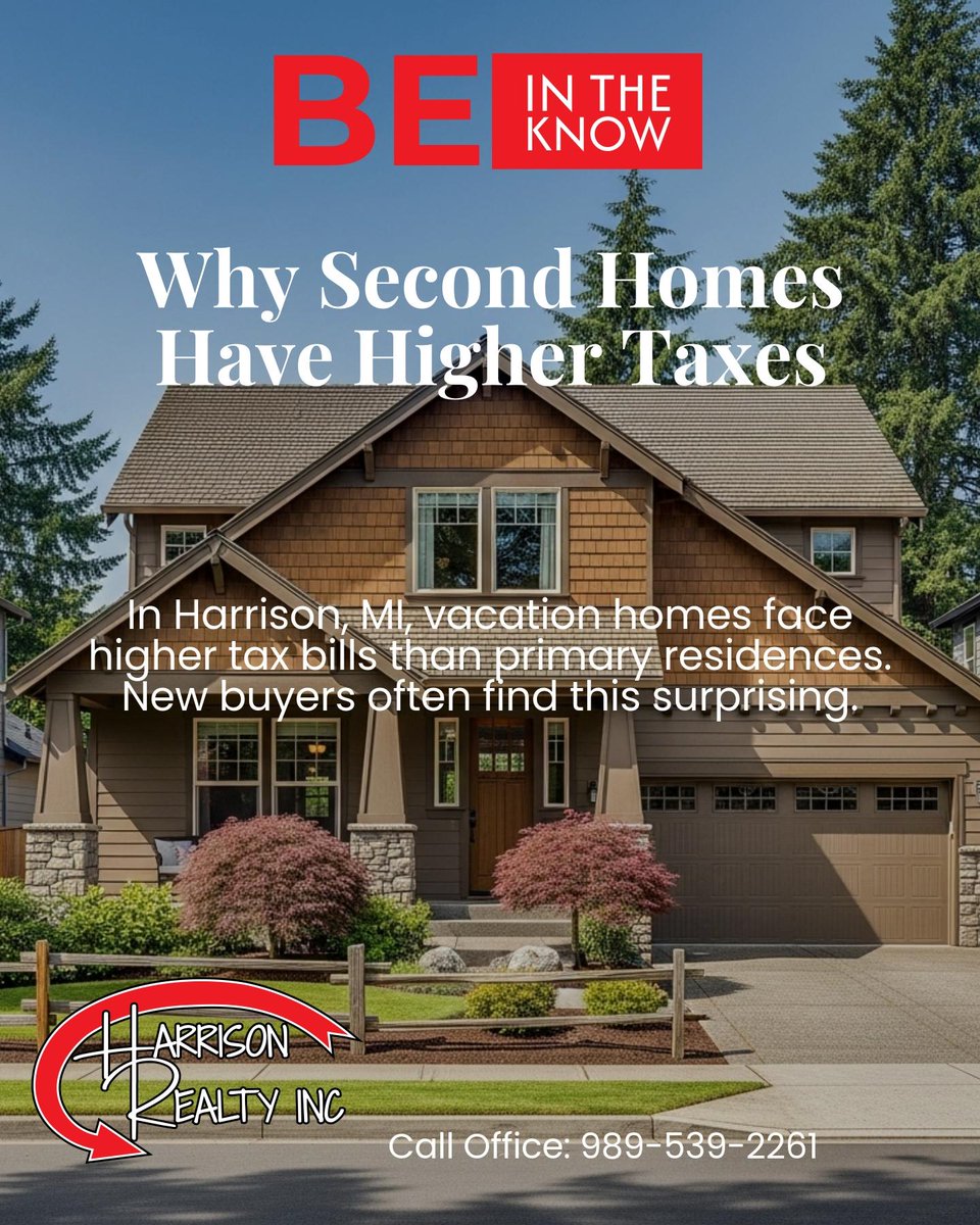 HarrisonRealty's tweet image. Save this post if you are exploring the idea of a second home, and feel free to reach out with any questions about how these local tax rules might impact your next move! ✨

#RealEstate #HarrisonMI #upnorth #Northernmichigan