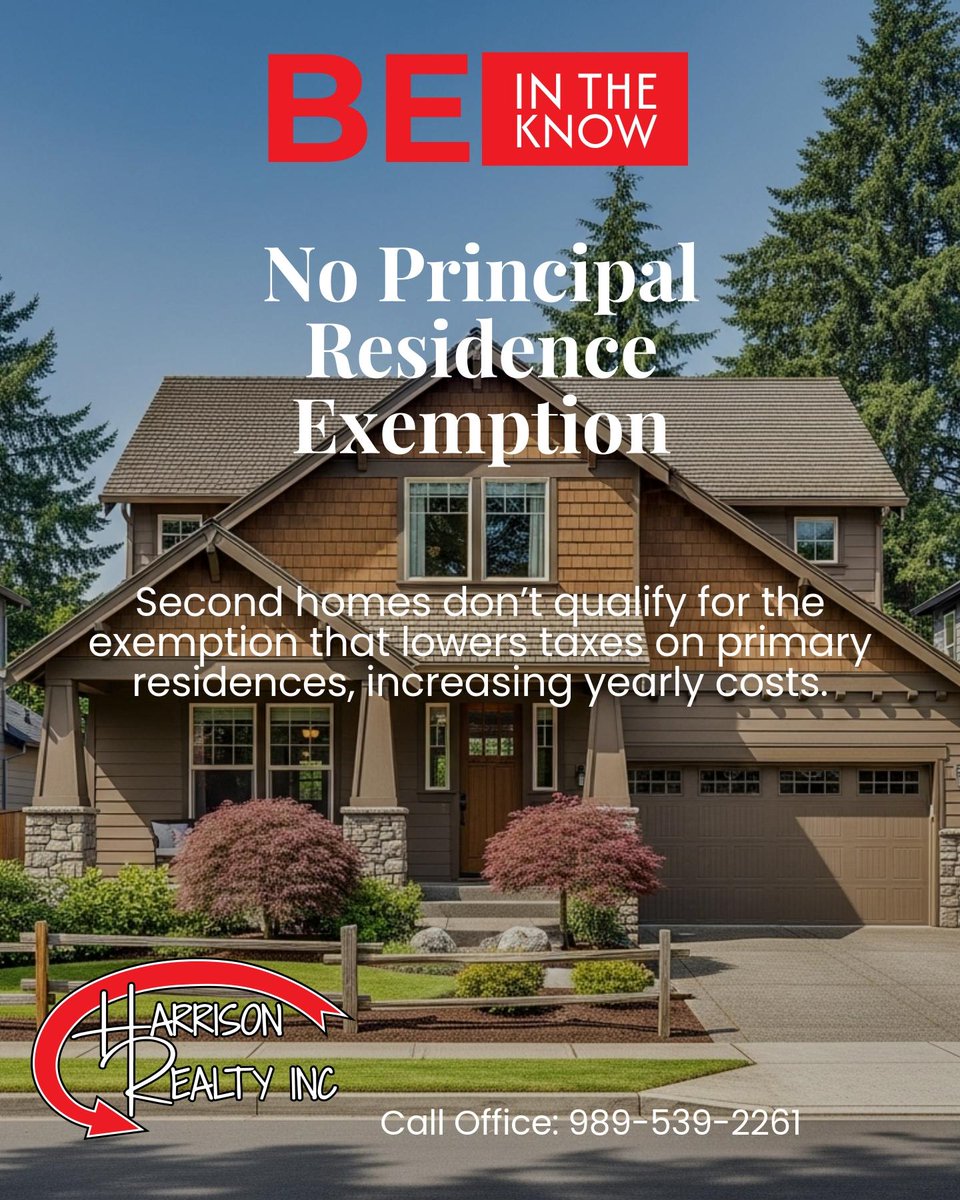 HarrisonRealty's tweet image. Save this post if you are exploring the idea of a second home, and feel free to reach out with any questions about how these local tax rules might impact your next move! ✨

#RealEstate #HarrisonMI #upnorth #Northernmichigan