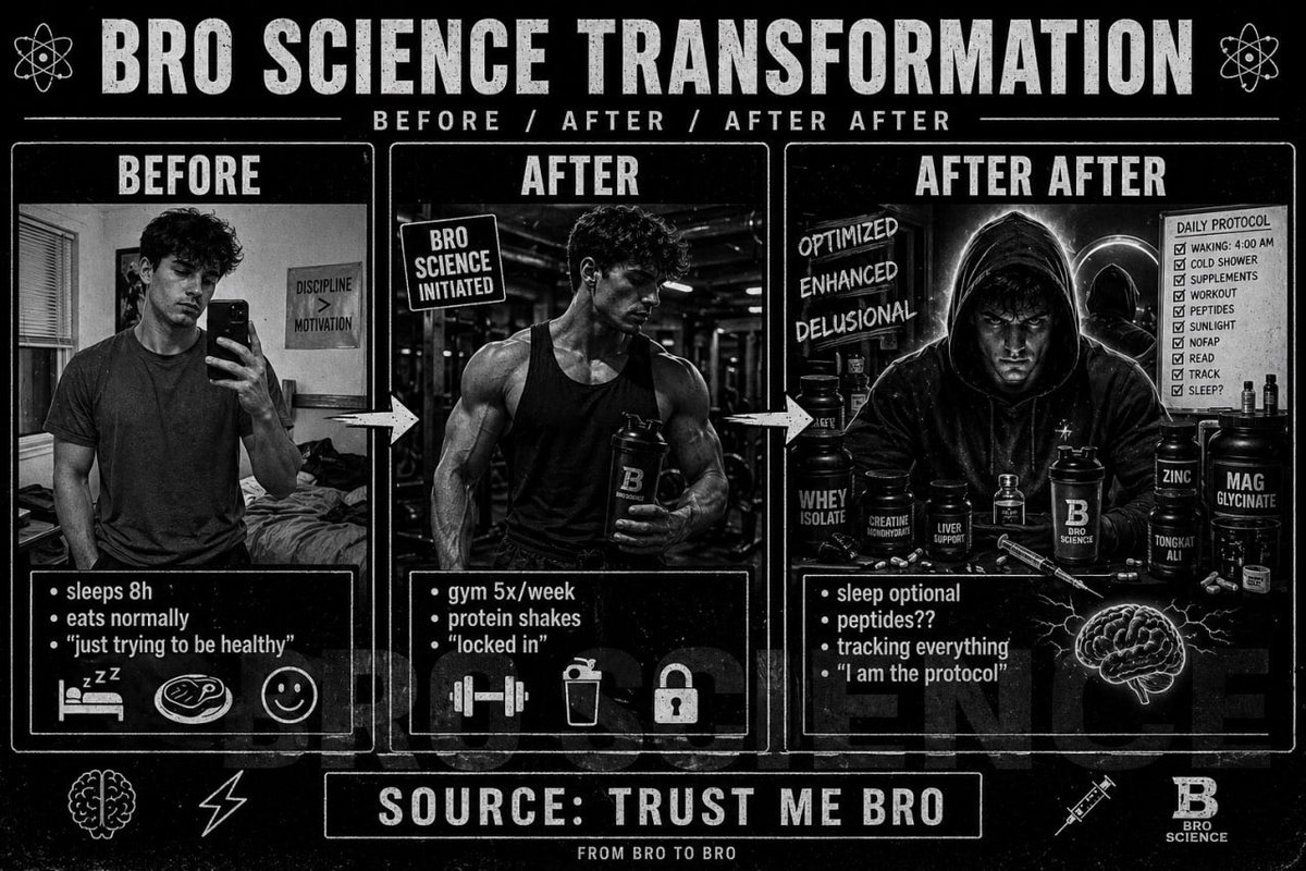 Bro Science tweet media