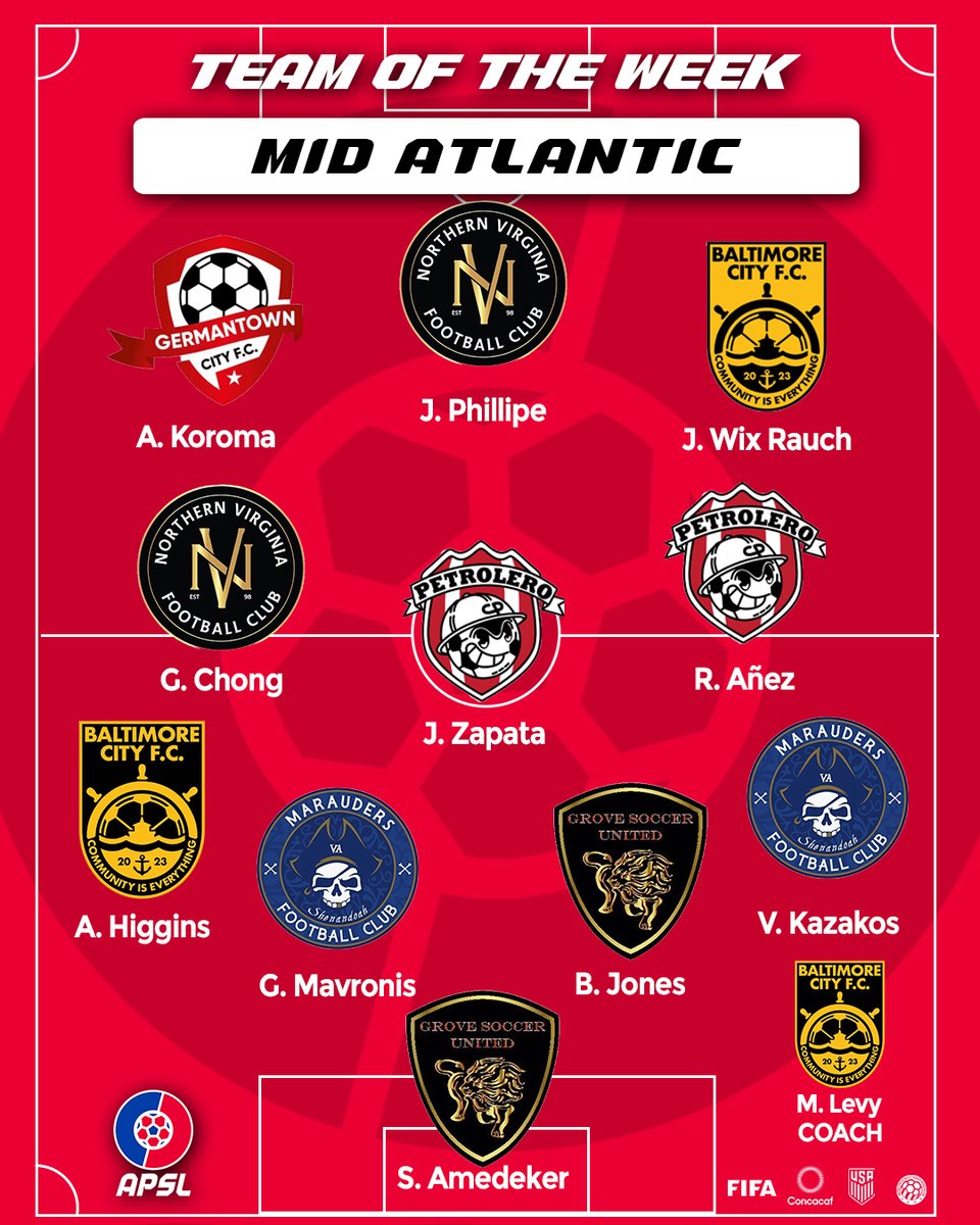 APSLSoccer_'s tweet photo. 🏆 Teams of the Week

The best performers from another week of conference play across the APSL — selected on form, impact, and the moments that mattered.

Decisive goals, solid defensive displays, and contributions that moved the table.

Who stood out in your conference? 👇 https://t.co/qfMpyLV7RJ