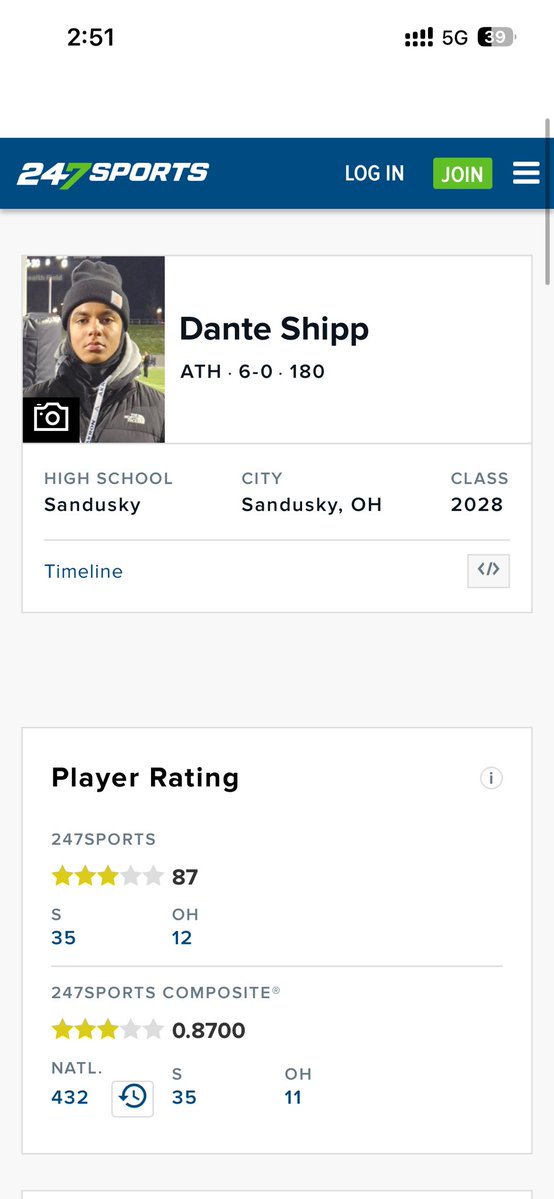 Dante Shipp Jr tweet media