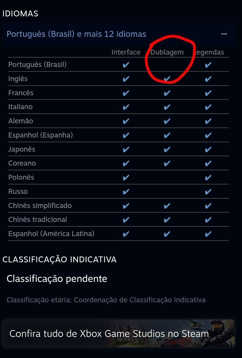 Lucas Azevedo 🇧🇷 tweet media