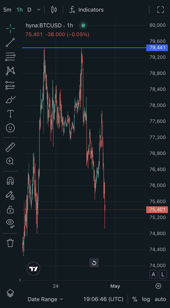 Ghost 👻 tweet media
