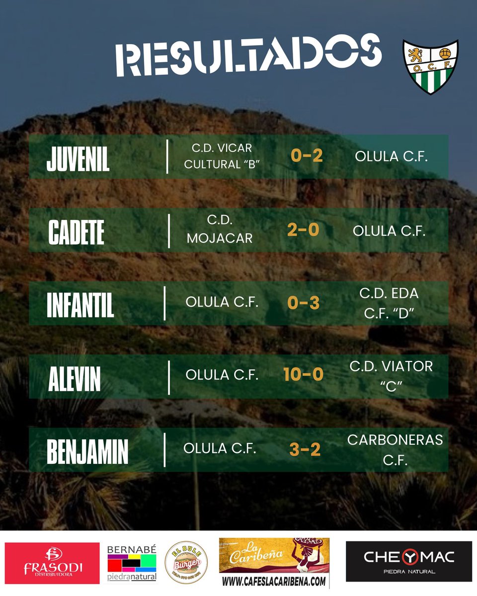 Olula Club de Fútbol (@olulacf) on Twitter photo 