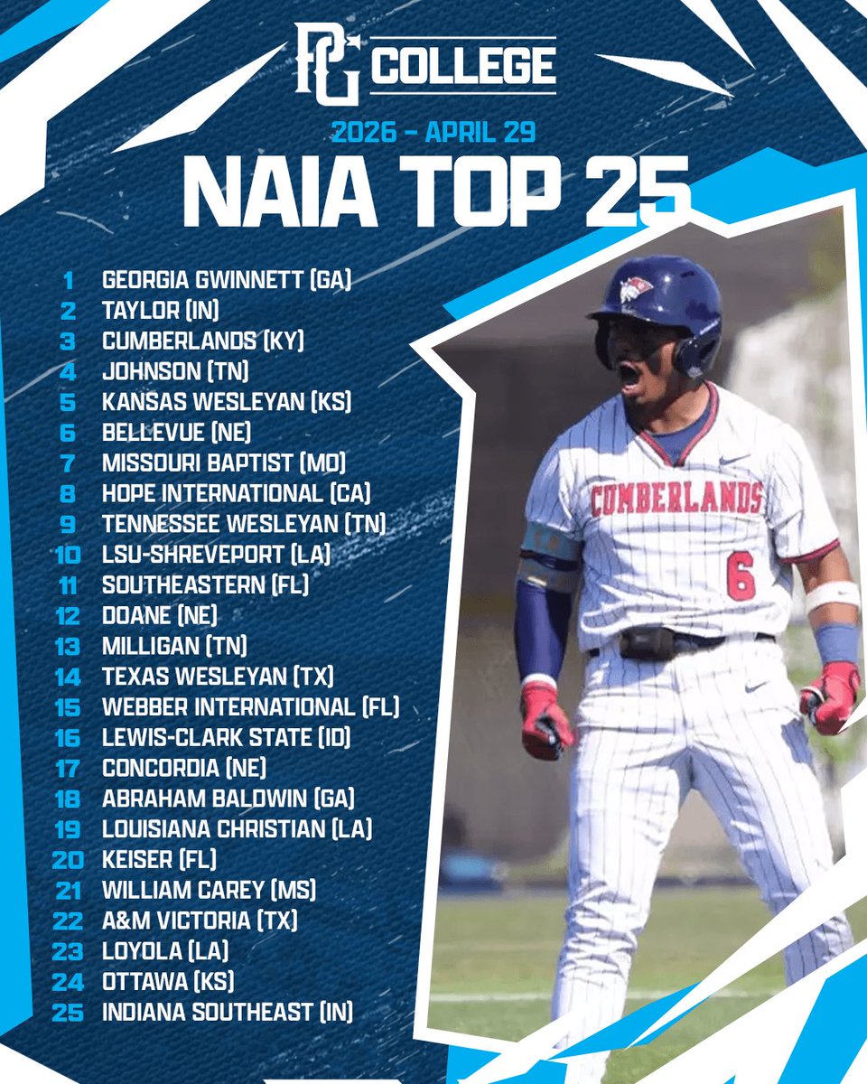 PG College Baseball tweet media