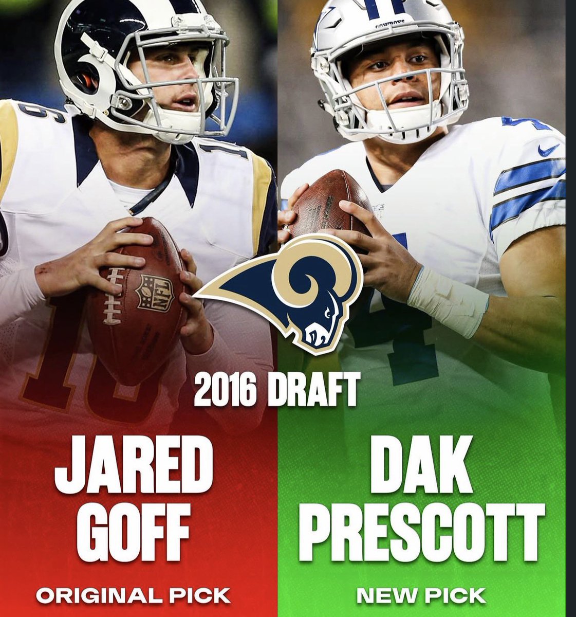 John_LeBron6's tweet image. We agreeing or disagreeing here?
#rams #lions #cowboys