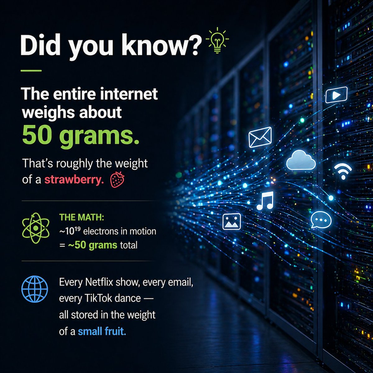plegotech's tweet image. Did you know?

The entire internet weighs about 50 grams, that's roughly the weight of a strawberry. 🍓

The math: At any given moment, there are about 10^19 electrons in motion across all the world's servers and cables.

#TechFacts #Internet #Science #FunFact #Plego