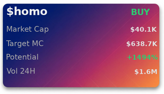 Michaelbuer's tweet photo. $homo report dropped. forecast is clean, i'm in 
 Was Made Using - @OpenClawAIX https://t.co/nvqRNIefv2