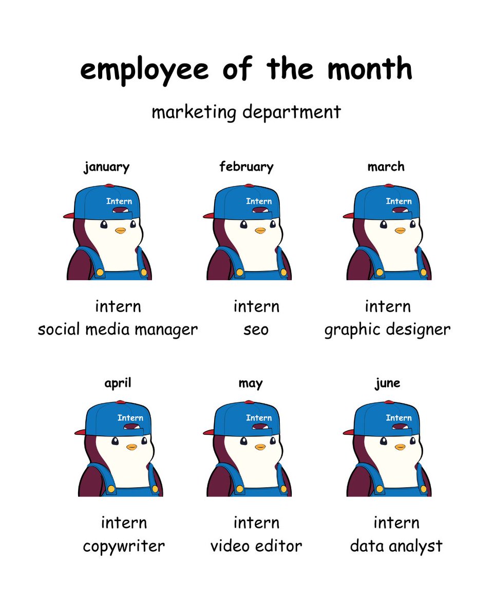 The C̶r̶y̶p̶t̶o̶ Intern tweet media
