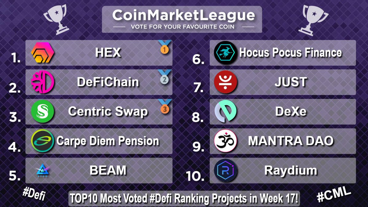 CoinMarketLeague.com tweet media