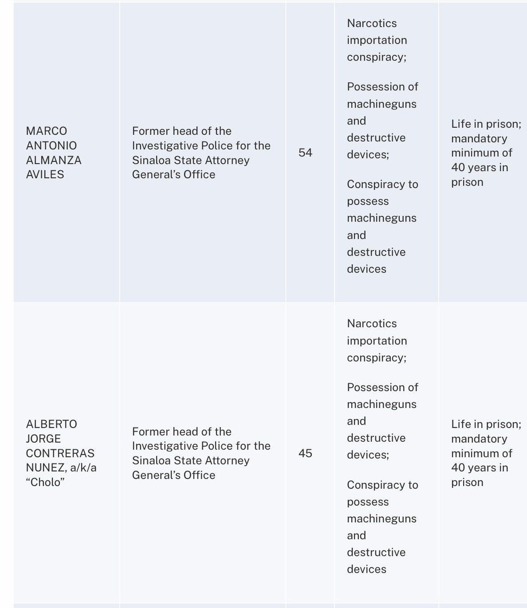 LuisCardenasMX tweet media