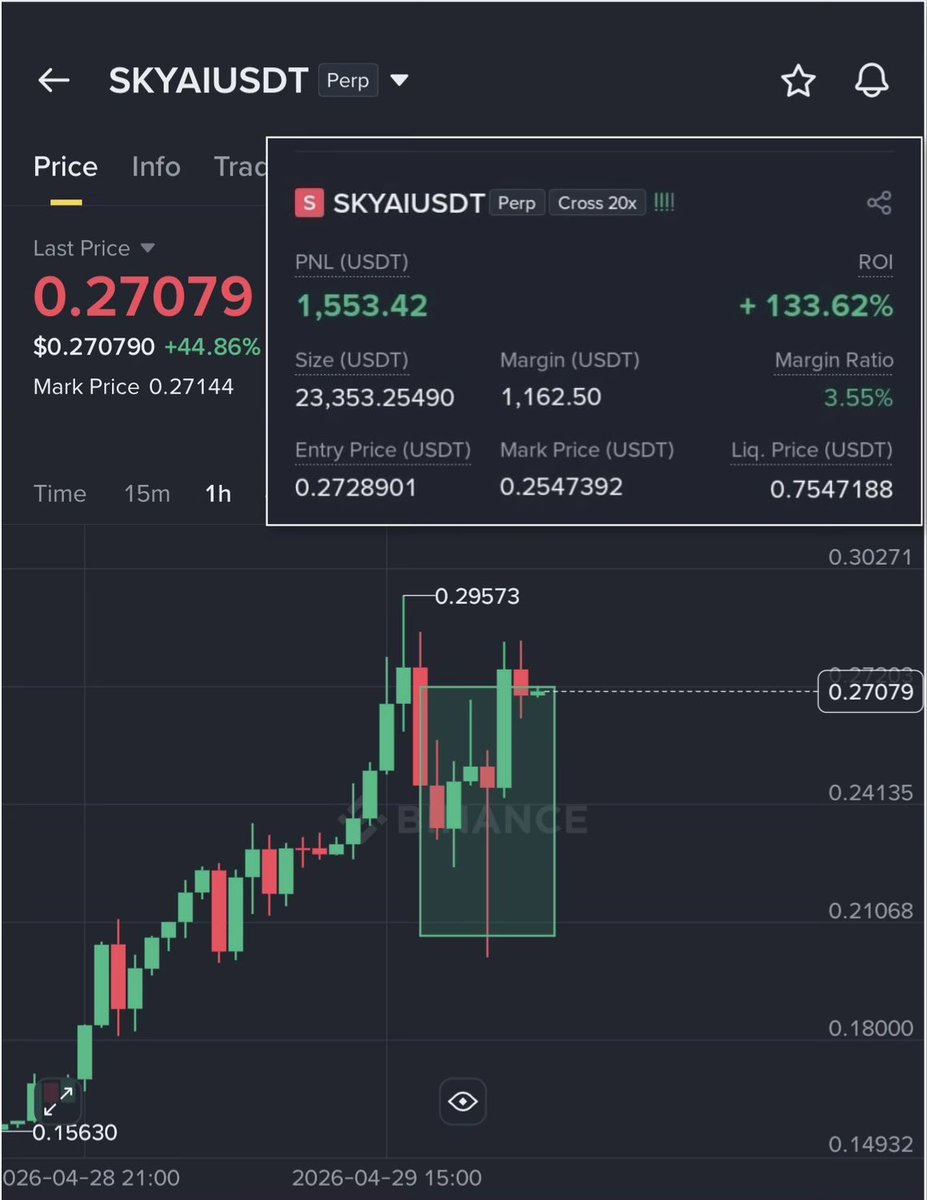 Crypto with Haris ₿ tweet media