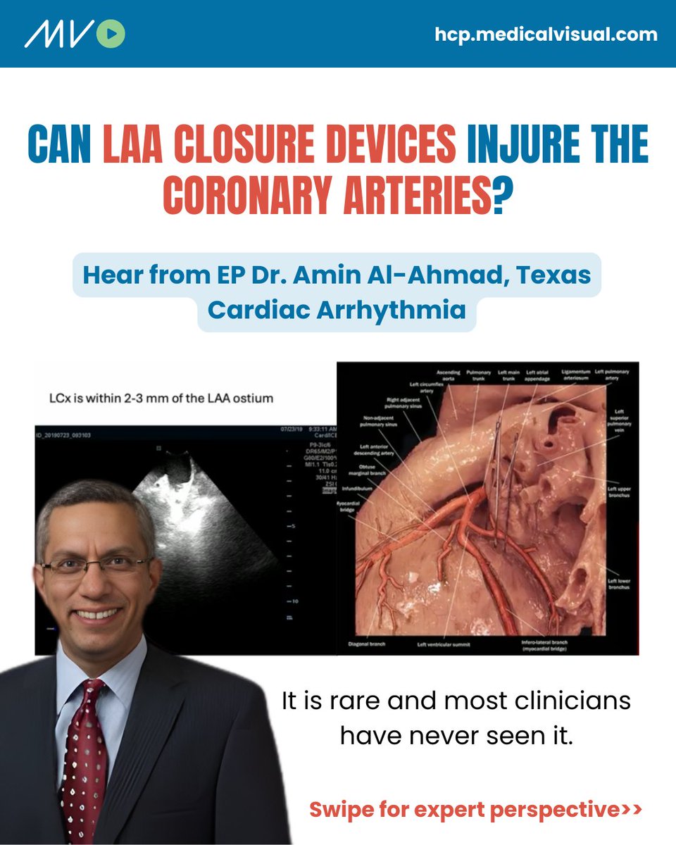 CardioVisual: Powered by MedicalVisual tweet media