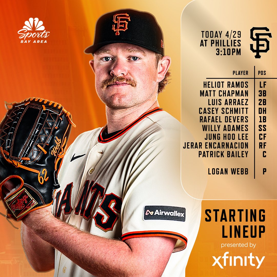 SF Giants on NBCS tweet media