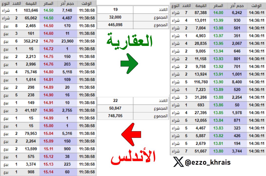 عبدالعزيز خريص tweet media