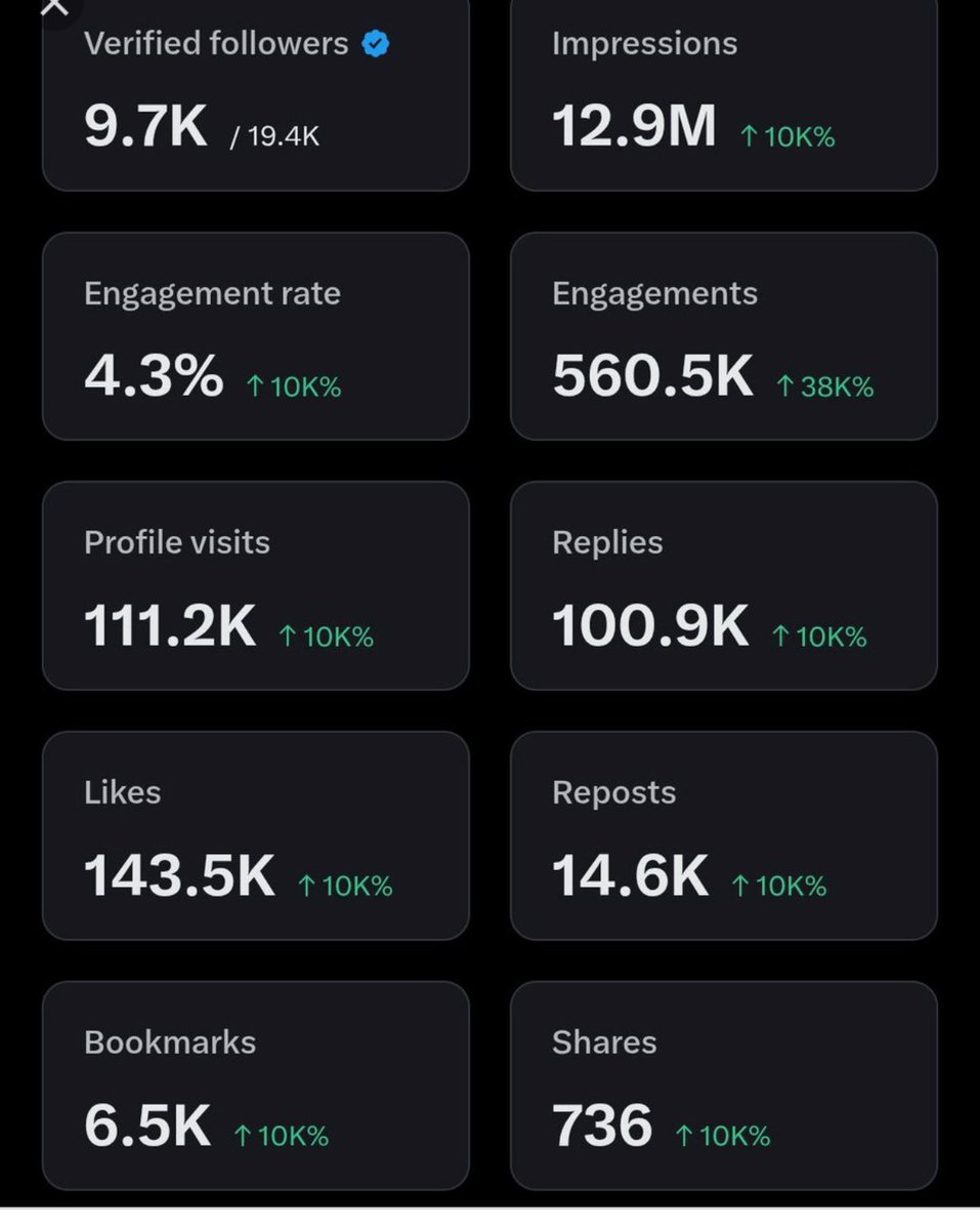 Juñior Ai tweet media