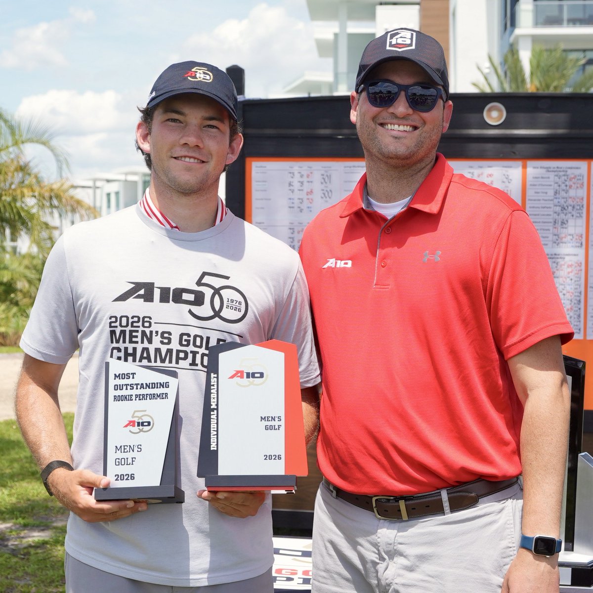 atlantic10's tweet photo. Lucas Rizo-Patron collected Most Outstanding Rookie Performer AND the Individual Medalist Award! 🥇  @SpiderMGolf @SpiderAthletics 

#A10MGOLF #A10FIFTY https://t.co/L99PUttAMH