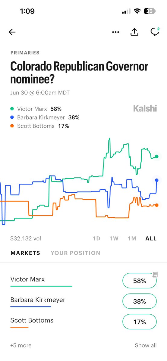 Chuckles ✝️🥇 tweet media