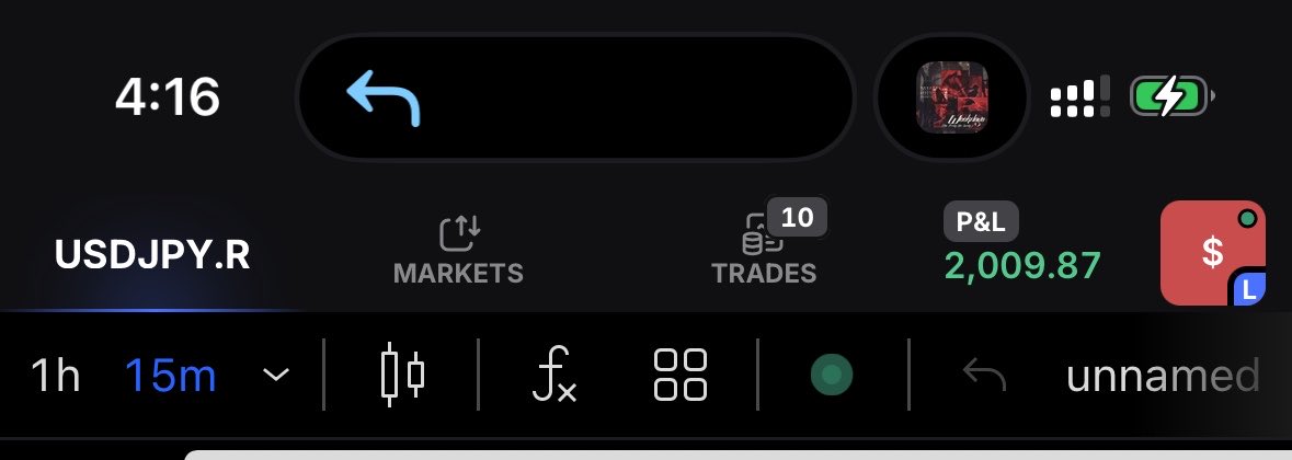 8WAYSPAID's tweet photo. #USDJPY will forever be tamed by me https://t.co/oYliAMHKxK