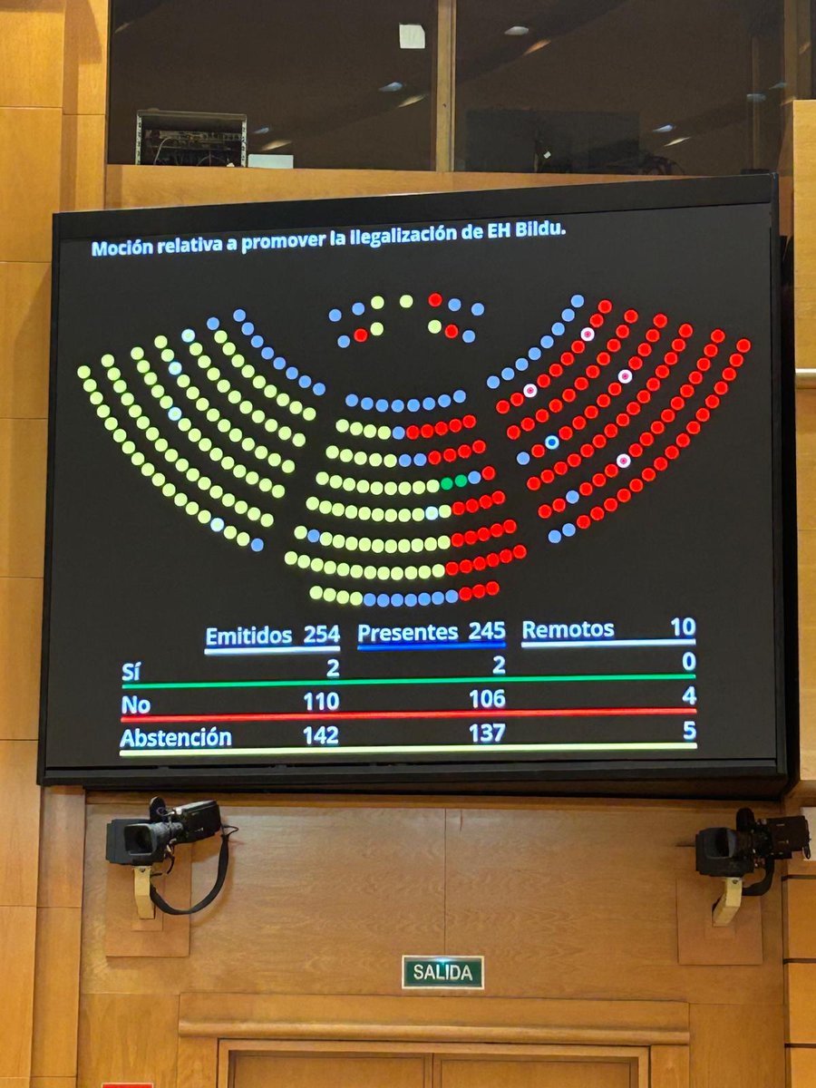 Juan E. Pflüger 🇪🇦 tweet media