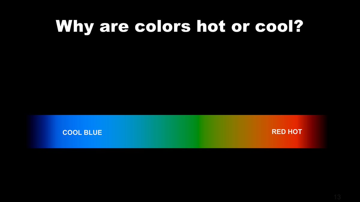 cugelman's tweet image. Color wheels show how we perceive color. The color spectrum shows how light actually works. They're not the same. When we understand the color spectrum as electromagnetic energy, the science of warm colors makes more sense.
youtube.com/watch?v=N1EWcd…

#ColorTheory #ColorScience
